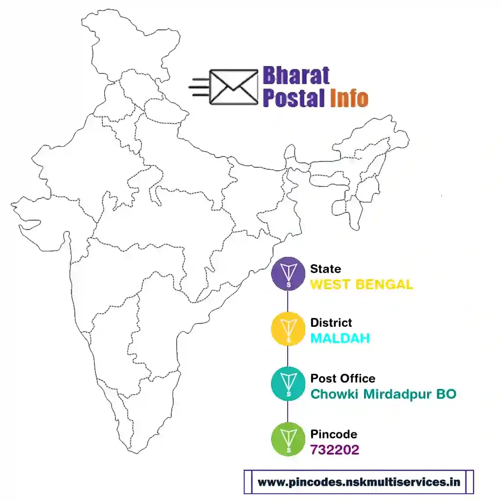 west bengal-maldah-chowki mirdadpur bo-732202